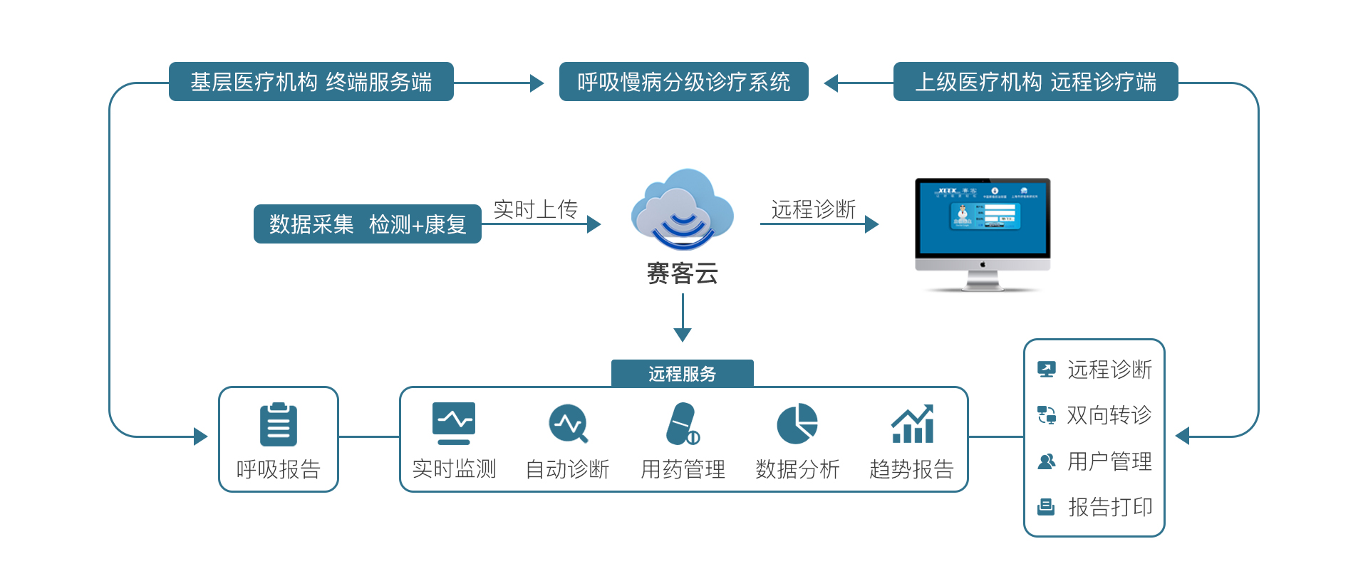 &#20048;&#40060;&#119;&#101;&#98;&#29256;&#30331;&#24405;&#20837;&#21475;&#45;&#20048;&#40060;&#111;&#110;&#108;&#105;&#110;&#101;&#40;&#20013;&#22269;&#41;