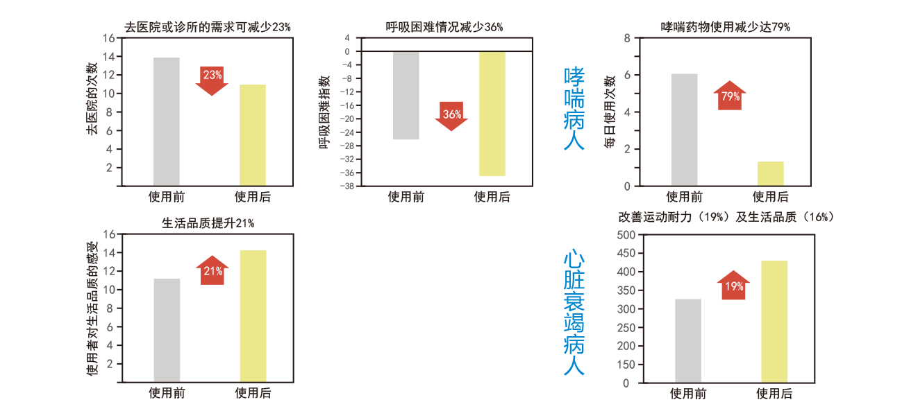 &#20048;&#40060;&#119;&#101;&#98;&#29256;&#30331;&#24405;&#20837;&#21475;&#45;&#20048;&#40060;&#111;&#110;&#108;&#105;&#110;&#101;&#40;&#20013;&#22269;&#41;