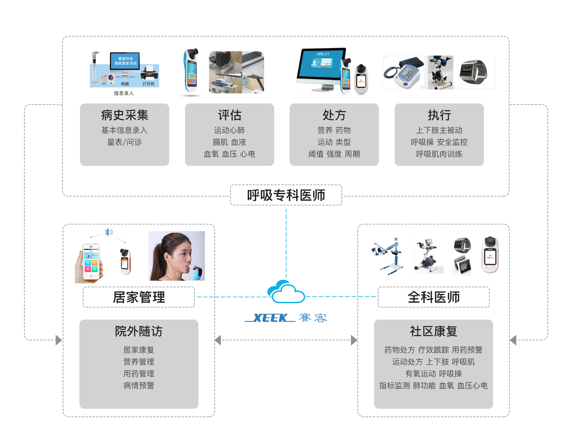 &#20048;&#40060;&#119;&#101;&#98;&#29256;&#30331;&#24405;&#20837;&#21475;&#45;&#20048;&#40060;&#111;&#110;&#108;&#105;&#110;&#101;&#40;&#20013;&#22269;&#41;