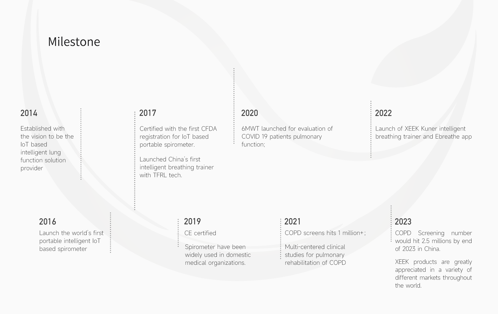 &#20048;&#40060;&#119;&#101;&#98;&#29256;&#30331;&#24405;&#20837;&#21475;&#45;&#20048;&#40060;&#111;&#110;&#108;&#105;&#110;&#101;&#40;&#20013;&#22269;&#41;